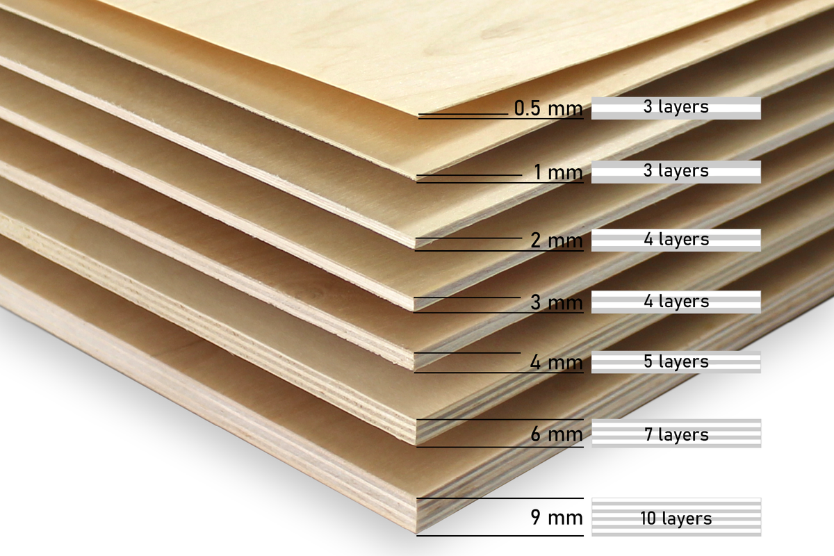 Lasersheets 10 x A4 0,5 mm Birkekrydsfiner | 210 x 297 mm | Fordelspakke | Til laserskæring, modelbygning, hobby, CNC, pyrografi